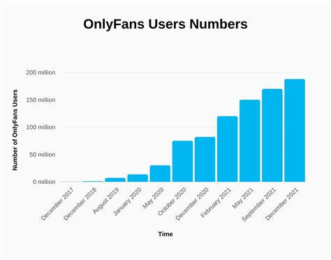 juchloe's OnlyFans Price, Promotions, Trials & Stats